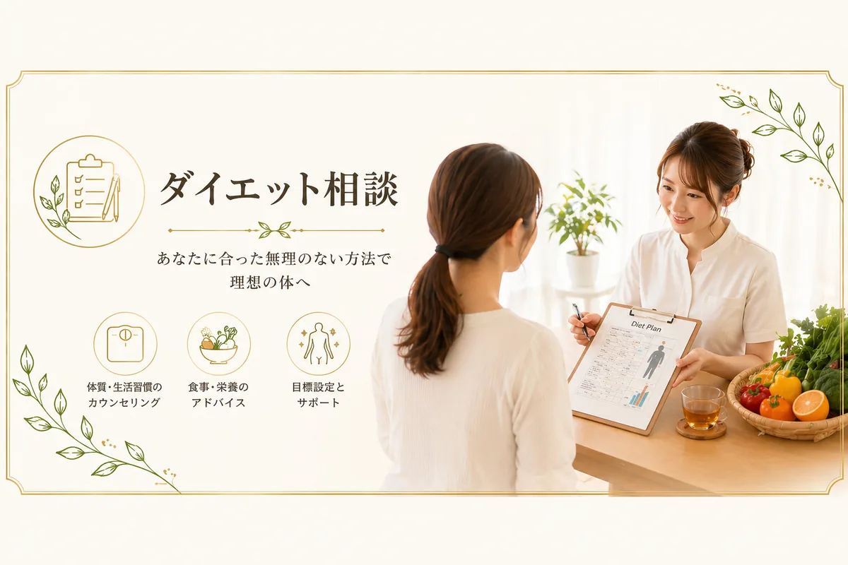 体改善ダイエット相談